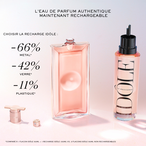 LANCÔME Idole - Eau de Parfum 3614272639638 LANCÔME Idole - Eau de Parfum 3614272639638
